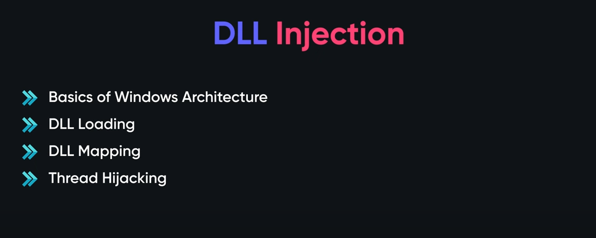 Dll Injection