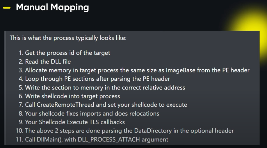 Manual Mapping Method